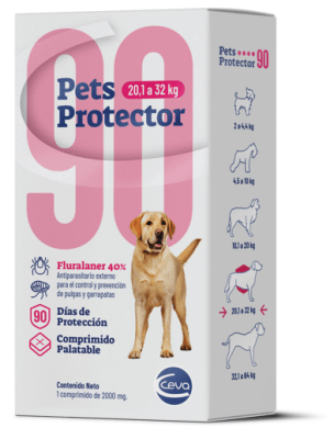 Pets Protector 90 Large (20.1kg a 32kg)