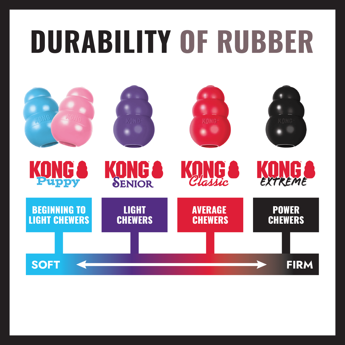 Kong Extreme Medium5