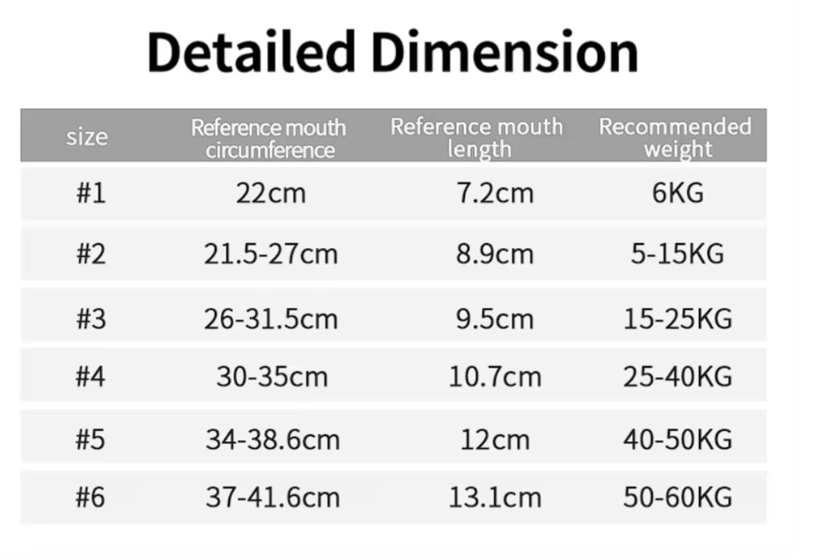 Bozal de Silicona para Perros5