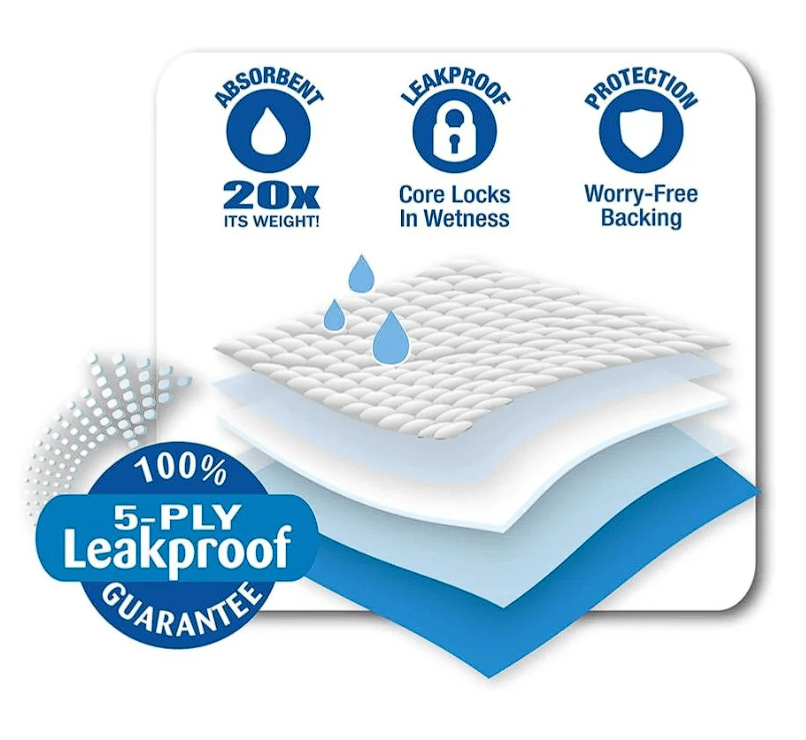 Pee Pee Paños de entrenamiento – Adultos y cachorros 30und2