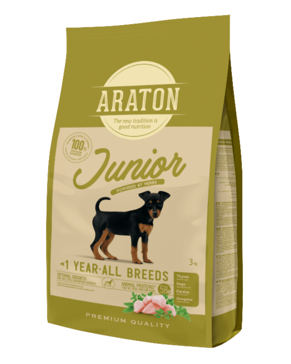 Araton Dog Junior All Breeds Pollo, Pato y Pavo 3kg1