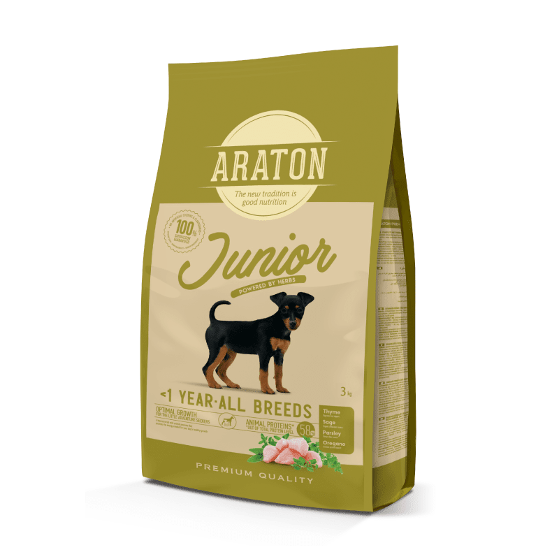 Araton Dog Junior All Breeds Pollo, Pato y Pavo 15kg1