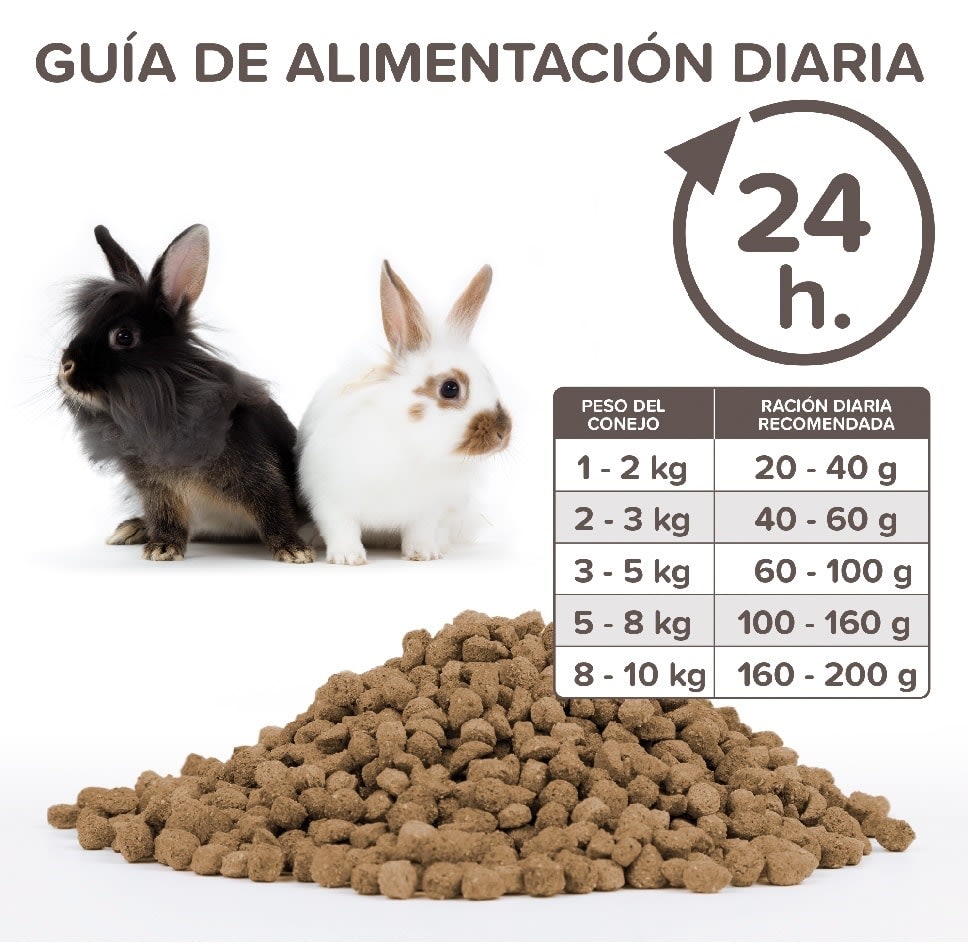 Beaphar Care+ Rabbit Adulto 1.5 Kg2