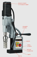 Taladro de Base Magnetica 1300W ECO.50S+ Euroboor