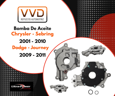BOMBA DE ACEITE 2.7 CHRYSLER SEBRING 2001/2010 DODGE JOURNEY 2009/2011