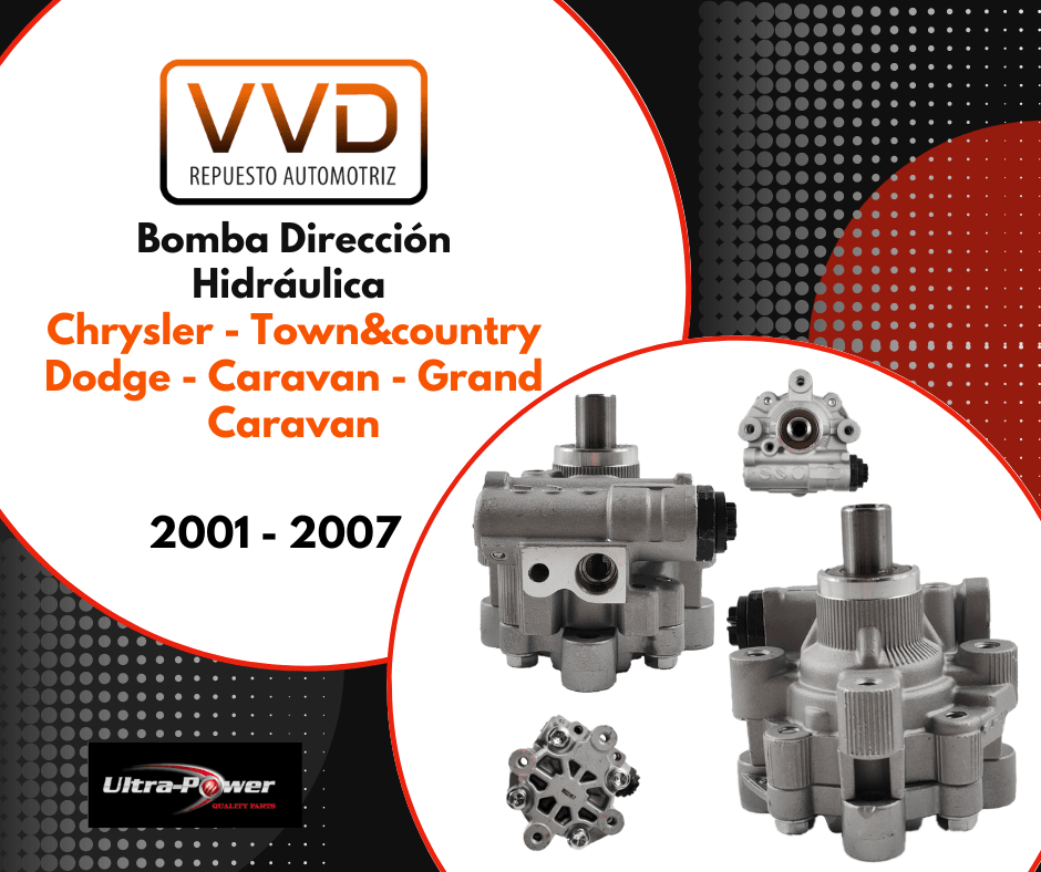 BOMBA DIRECCION HIDRAULICA CHRYSLER TOWN & COUNTRY DODGE CARAVAN GRAND CARAVAN 2001/2007 3