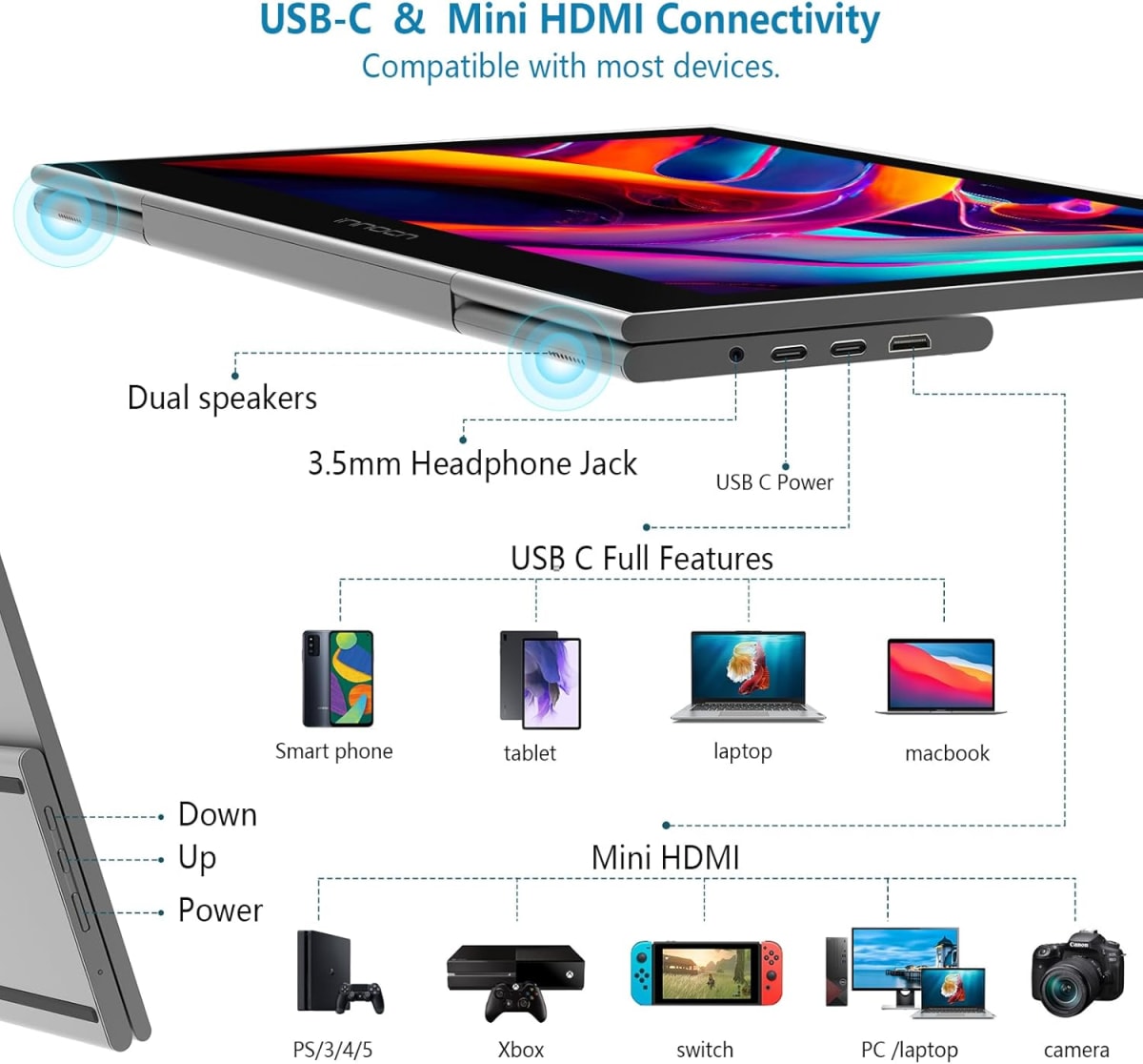 MONITOR PORTATIL INNOCN (N1F PRO) 15.6