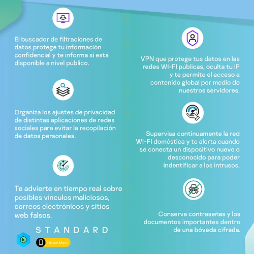 ANTIVIRUS KARPESKY STANDARD 1 DISPOSITIVO 1 AÑO3