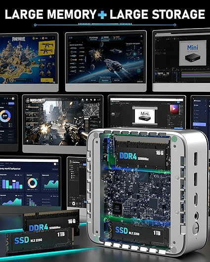 MINI PC GETORLI GT103 RYZEN 5 7430U 16GB DDR4 1TB M.2 HDMI 4K USB RJ45 WF BT3