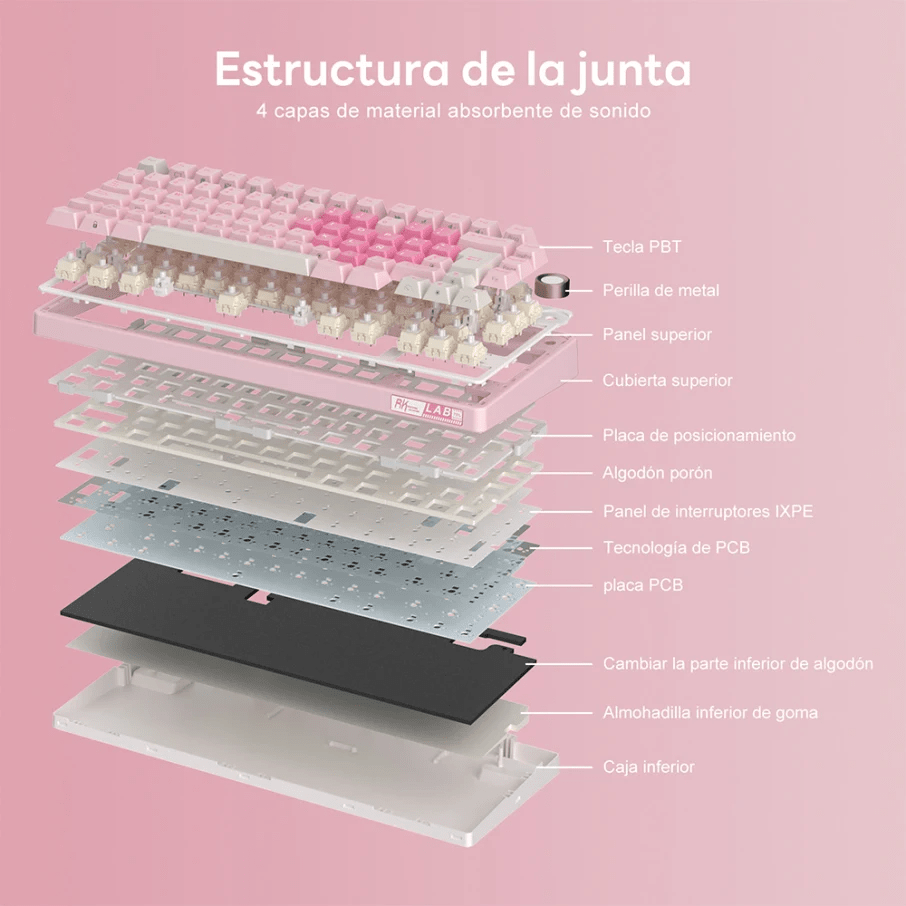 TECLADO MECANICO ROYAL KLUDGE RK-R75 ALAMBRICO RGB SP (SW-CREAMY) PINK MELODY3