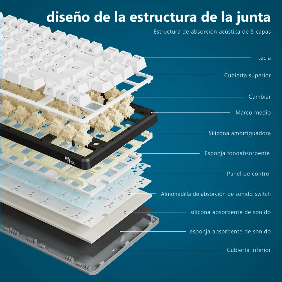 TECLADO MECANICO ROYAL KLUDGE RK-X87 ALAMBRICO RGB 75% SP (SW-CREAMY) BLACK NIGHT4
