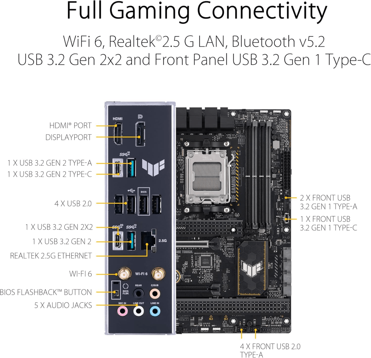 PLACA MADRE ASUS TUF GAMING B650-PLUS WIFI ATX AM5 DDR55