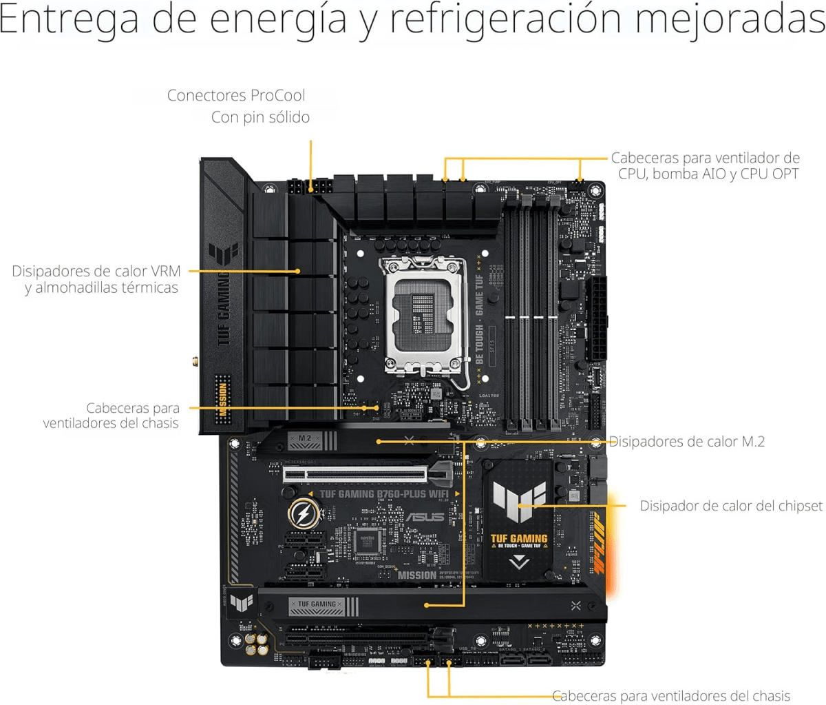 PLACA MADRE ASUS TUF GAMING B760-PLUS WIFI LGA 1700 DDR52