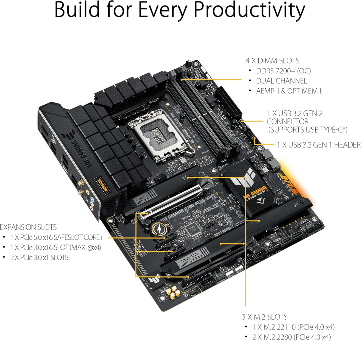 PLACA MADRE ASUS TUF GAMING B760-PLUS WIFI LGA 1700 DDR53