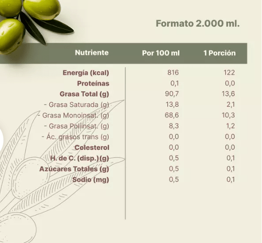 Aceite de Oliva Huasco Extra Virgen 2 L1