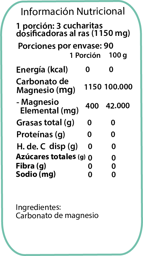 Carbonato de Magnesio3