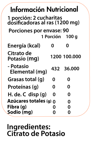 Citrato de Potasio3