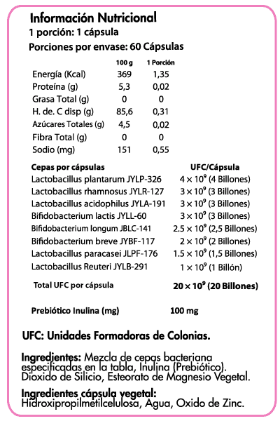 Probióticos 20 Billones – 8 Cepas4
