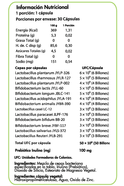 Probióticos 50 Billones – 13 Cepas3