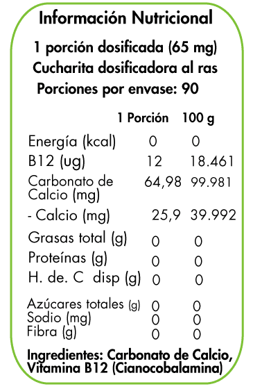 Vitamina b121