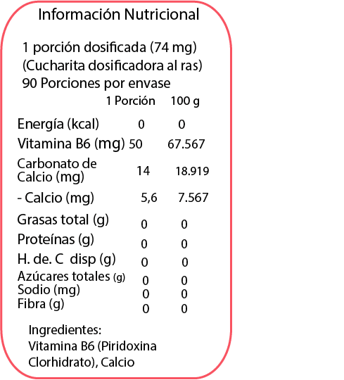 Vitamina B63