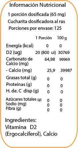 Vitamina D23
