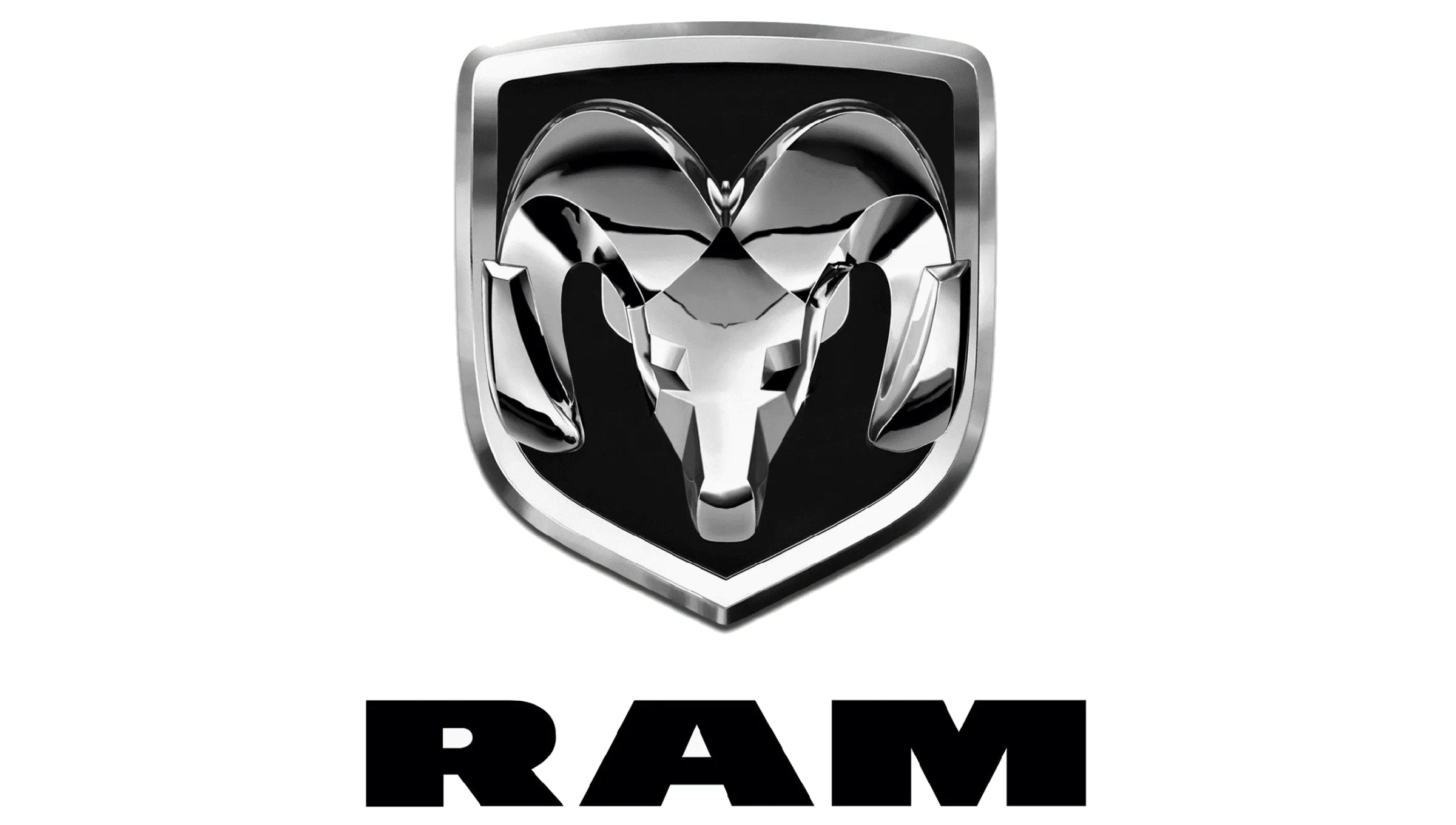 RAM