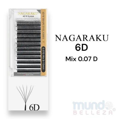 FIBRAS TECNOLOGICAS 6D1