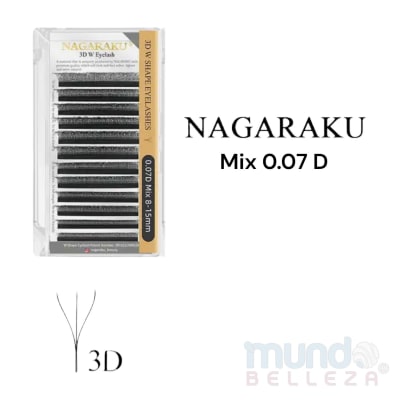 PESTAÑAS FIBRA TECNOLOGICAS 3D1