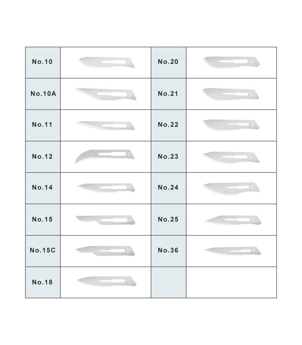 BISTURÍ #20 SURGICAL x 100PCS2