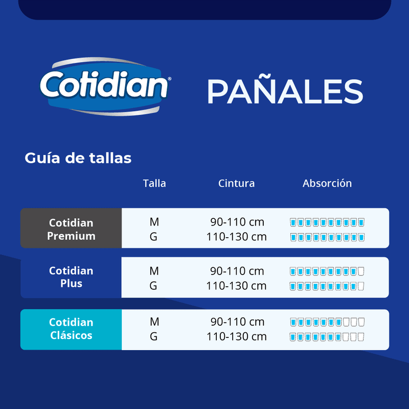 Pañales Cotidian Plus Mx364