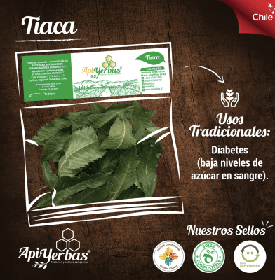 TIACA APIYERBAS