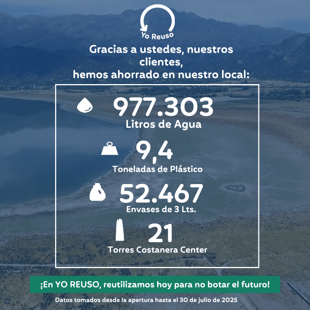 postybannerahorroajulio250322