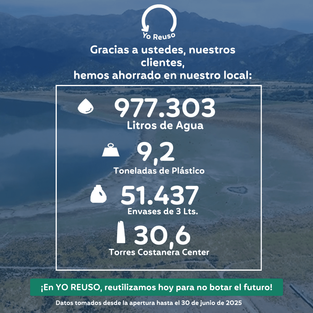 postyrujunio258995