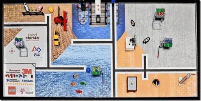 2015 FIRST LEGO League Challenger Set