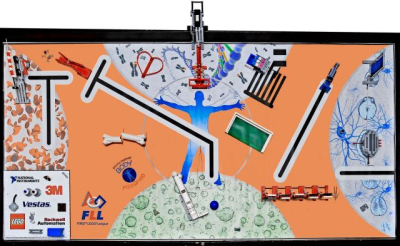 2010 FIRST LEGO League Challenger Set1