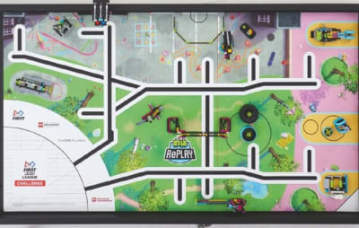 2020 FIRST LEGO League Challenge Set1