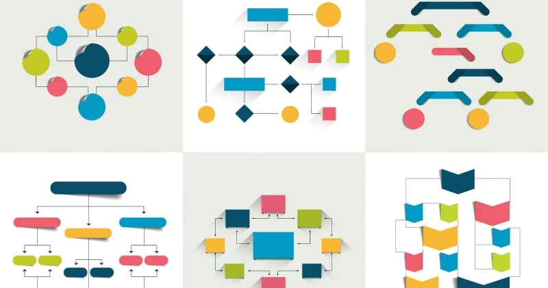 CONOCE LA DIFERENCIA ENTRE MAPA MENTAL, CONCEPTUAL Y ESQUEMA