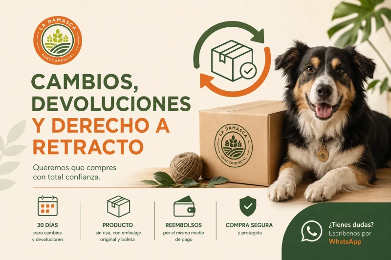 Política de Devolución