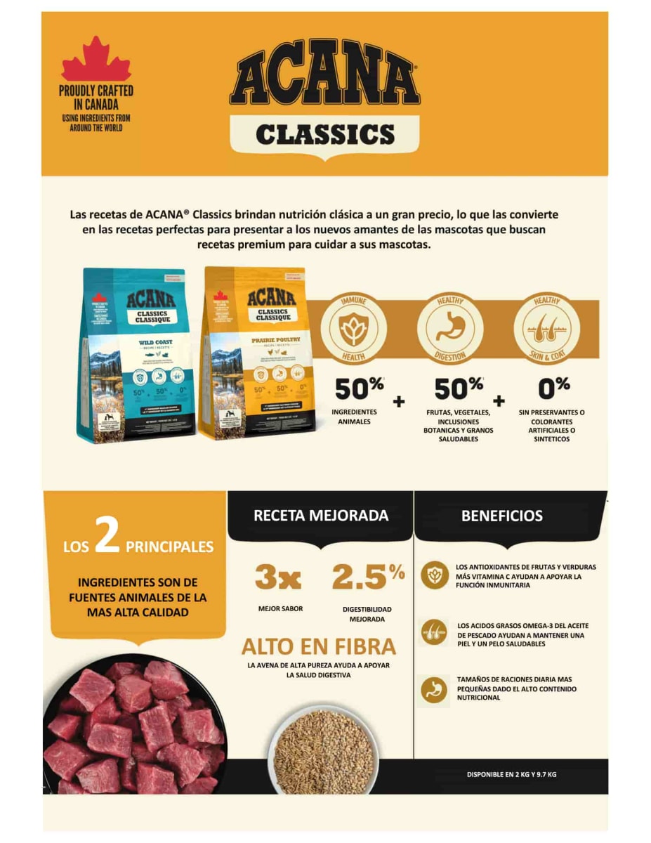 ACANA DOG CLASSIC PRAIRE POULTRY2
