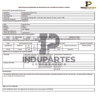 Certificado De Resistencia De Puesta a Tierra