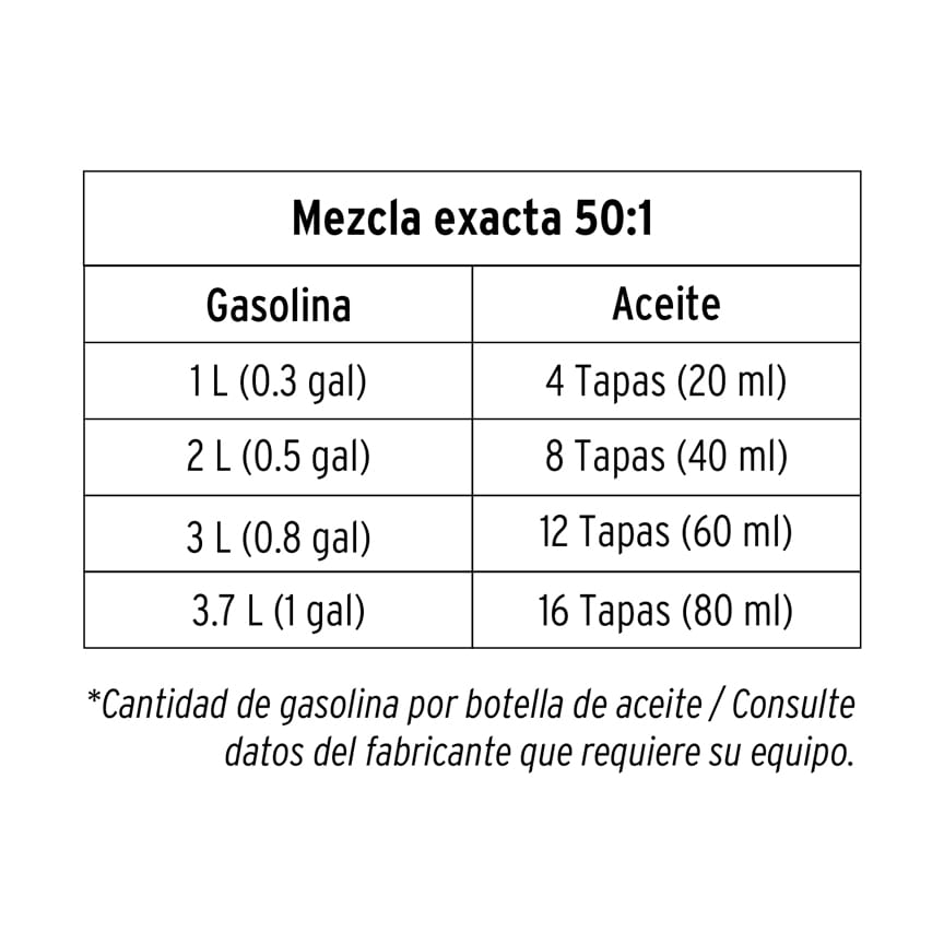 Aceite sintético para motor de 2 tiempos7