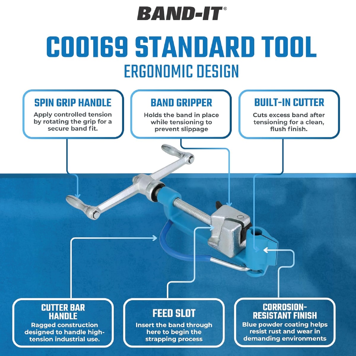 Enzunchadora Manual Band-it Para Fleje Metalico 1/4