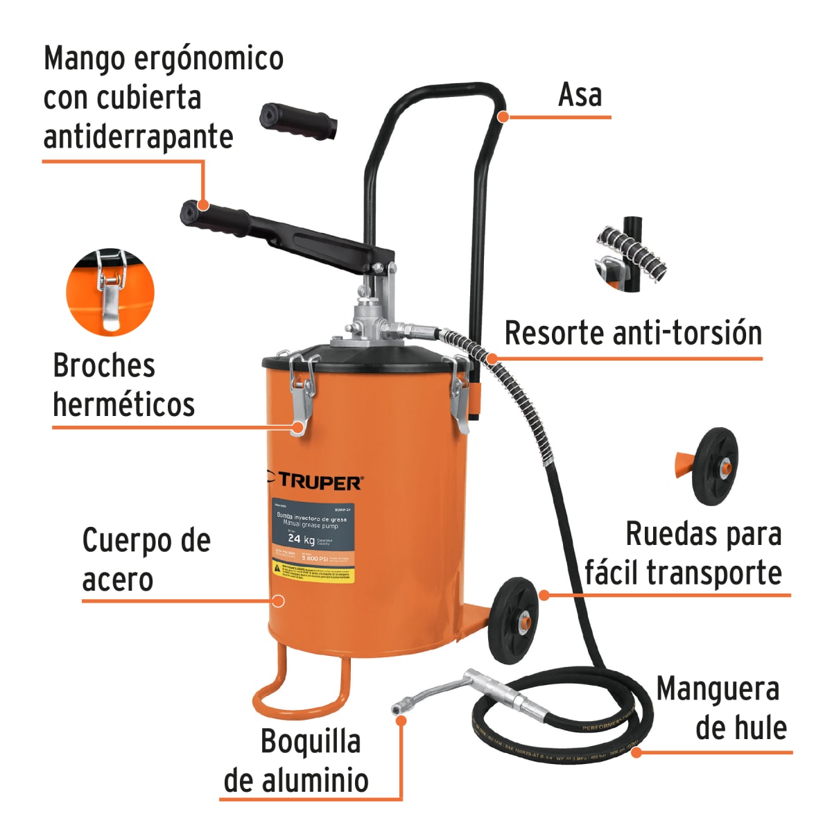 Bomba Inyectora De Grasa 24 Kg 16850 truper3