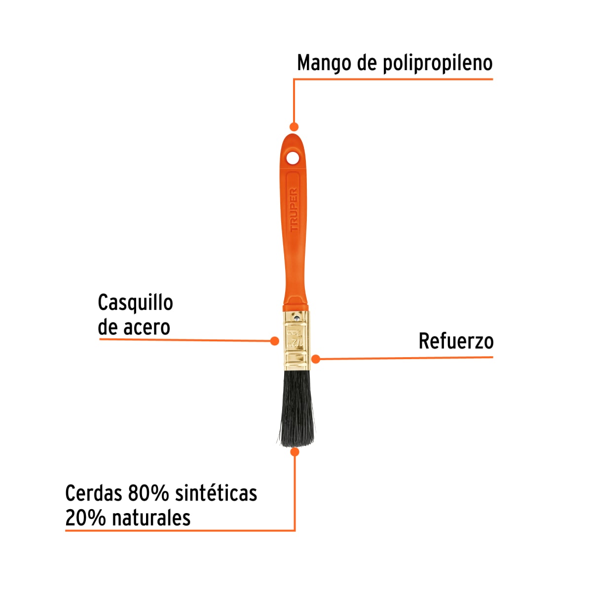 Brocha Profesional 1/2