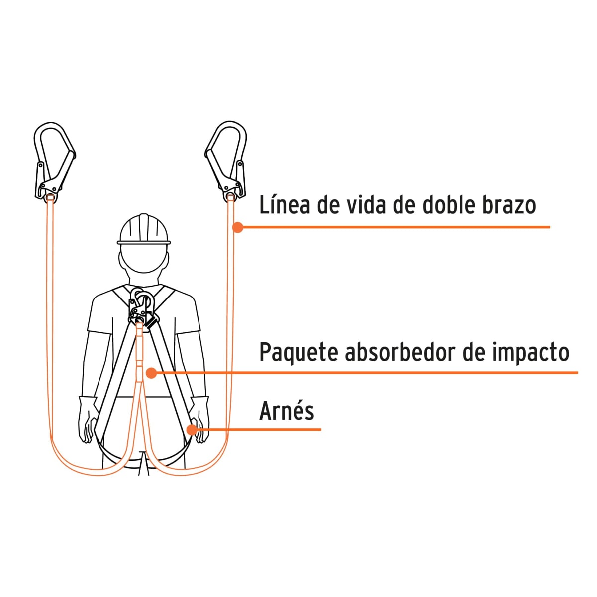 LINEA DE VIDA CON AMORTIGUADOR DOBLE BRAZO, TRUPER COD. 105093