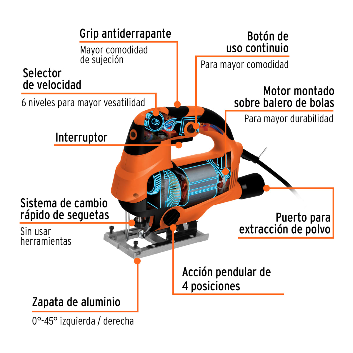 Sierra caladora 750w 100mm2
