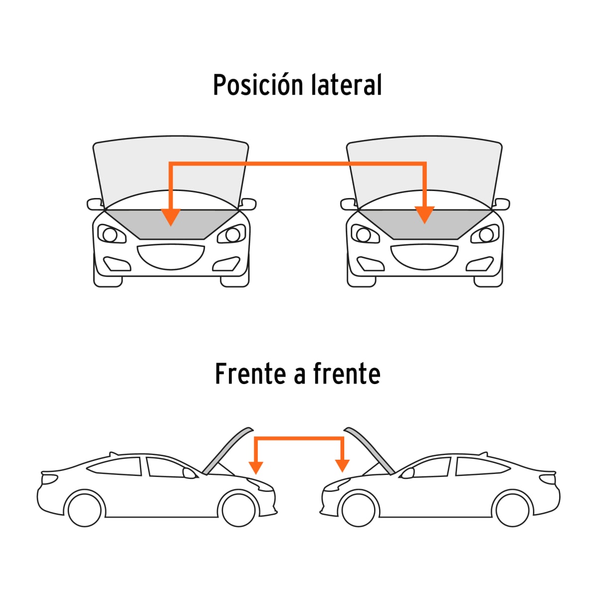 Cables Pasa Corriente De Bateria 6 AWG 3.5 Mts Con Funda Truper 175445