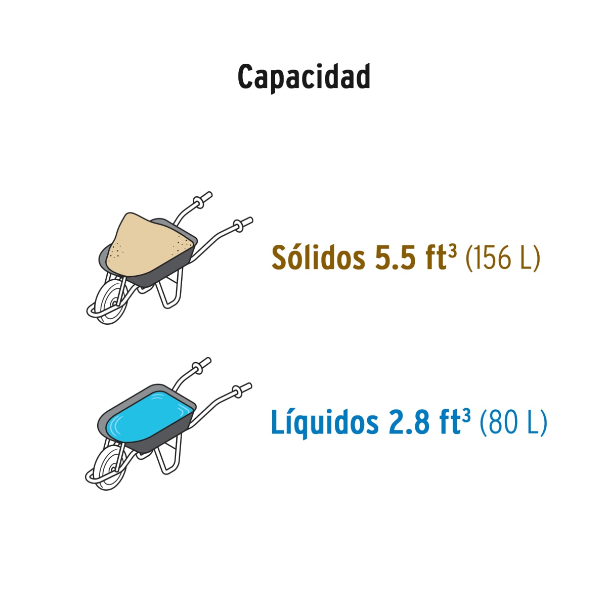 Carretilla con llanta neumática reforzada 20627 Pretul4