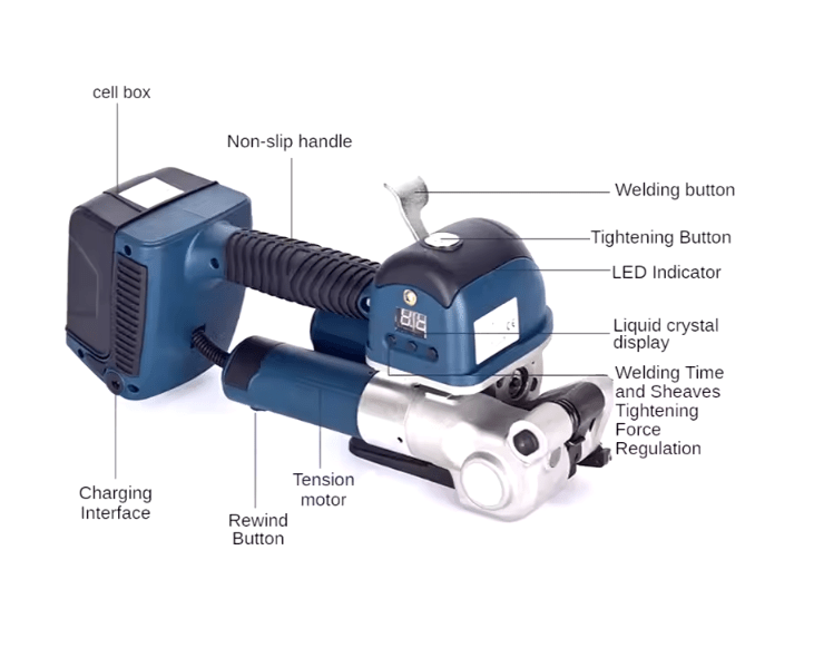 Enzunchadora Inalambrica DD19A Para Zuncho Plastico 3/4